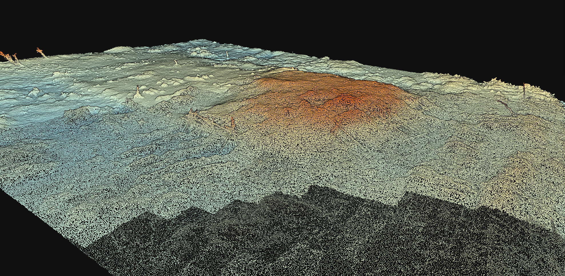 Topographic & 3D Site Models